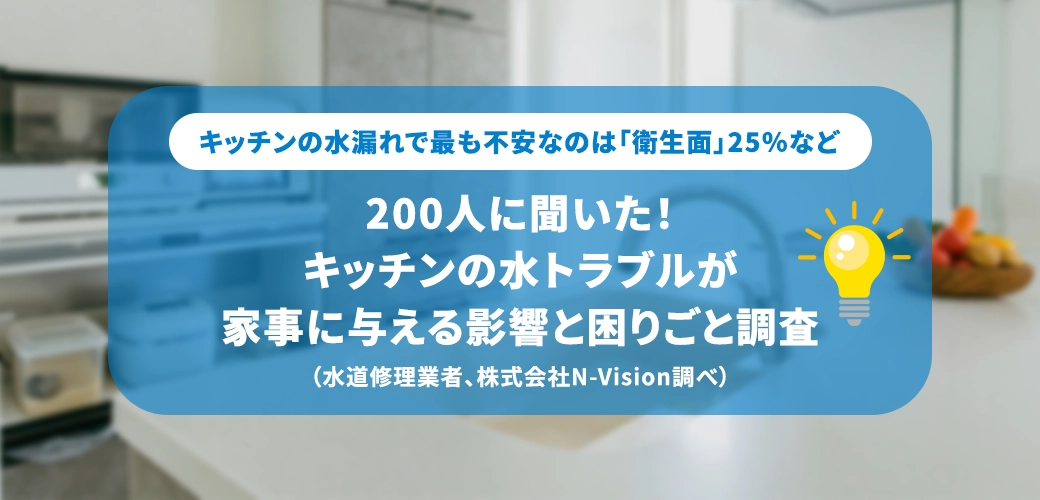 キッチンの水漏れで最も不安なのは「衛生面」25%など、200⼈に聞いた！キッチンの⽔トラブルが家事に与える影響と困りごと調査（⽔道修理業者、株式会社N-Vision調べ）